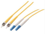 Power Over Fiber Technology Reძიება: Latest Academic Achievements and Development Trends